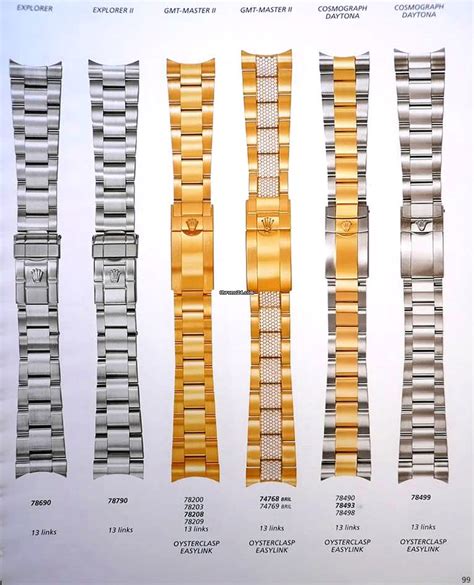 rolex 78360 bracelet replica|rolex bracelet reference numbers.